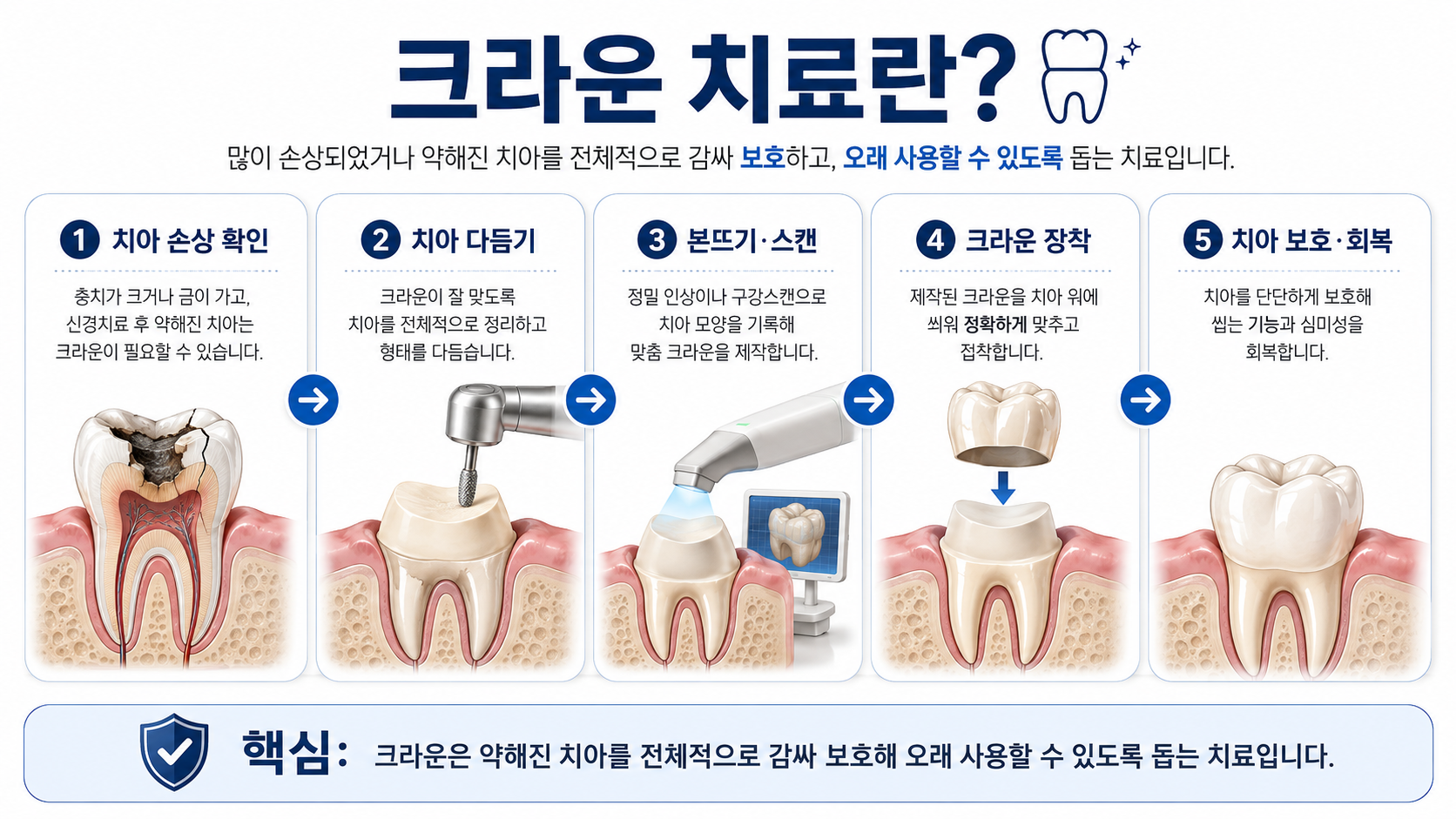 크라운