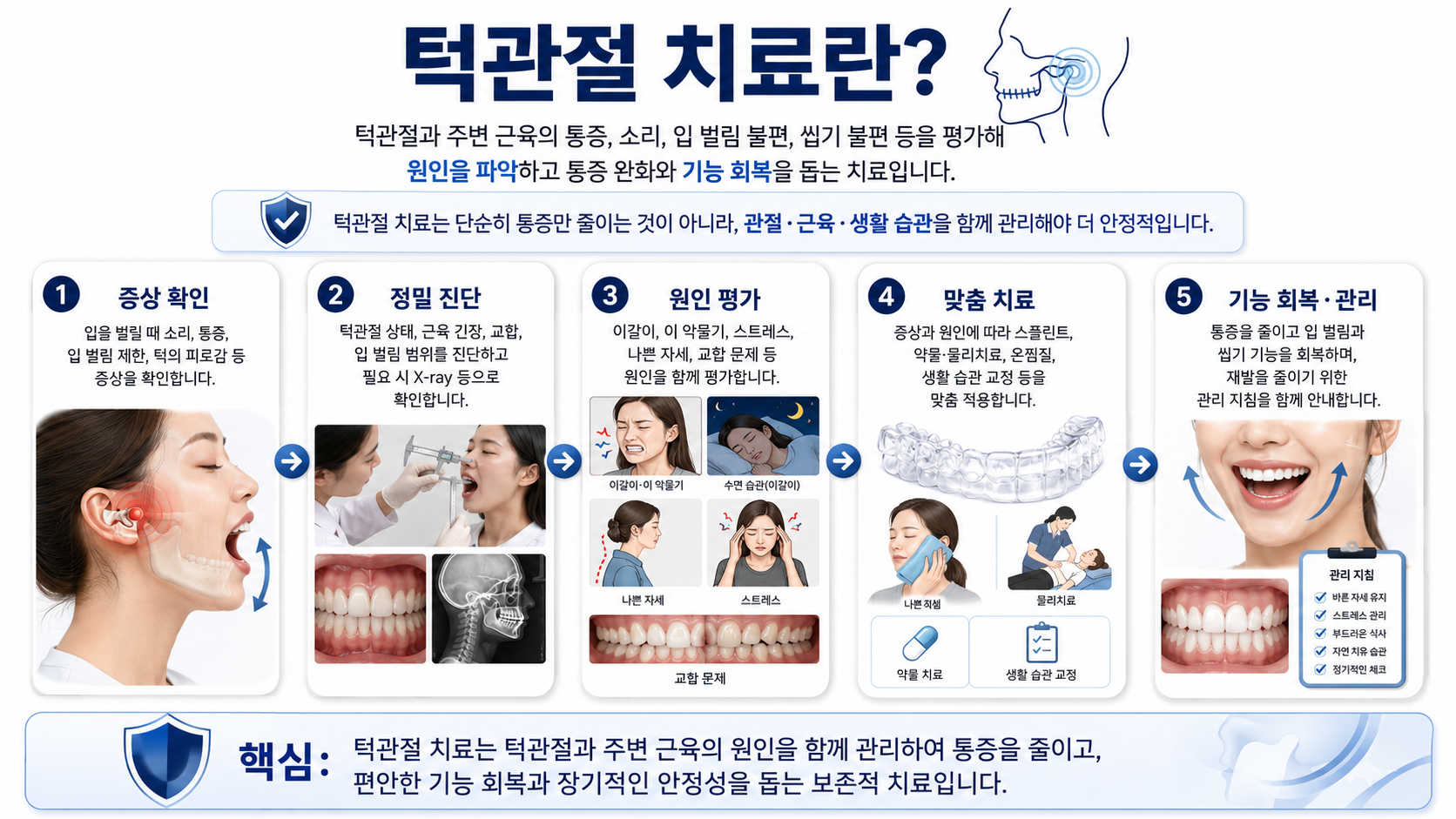 턱관절 치료